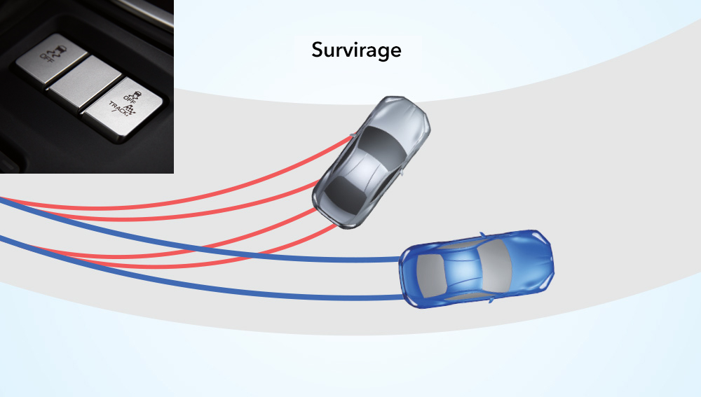 Subaru BRZ 2022 Système multimode de contrôle de la dynamique du véhicule (VDC) et système de contrôle de traction (TCS)